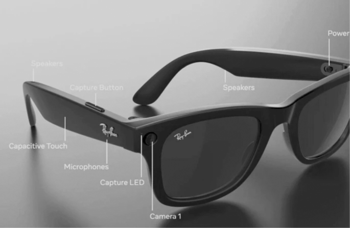 Meta smart glasses—large language models and the future for assistive glasses for individuals with vision impairments | Eye